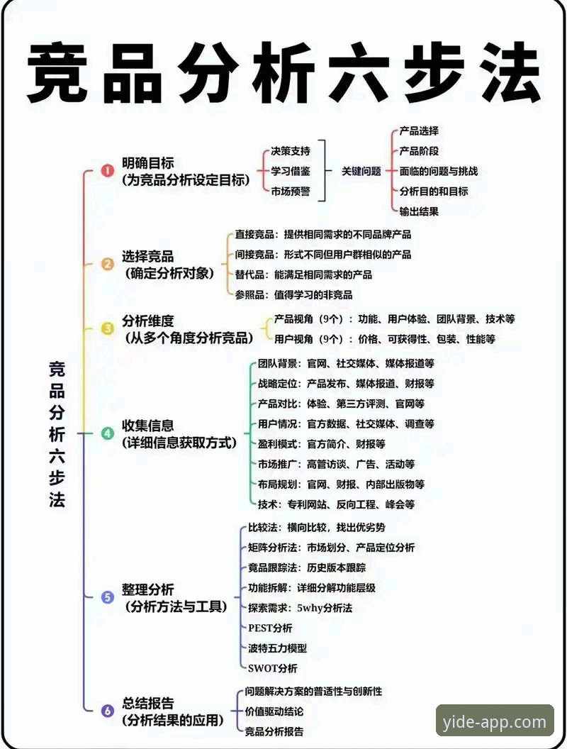 亿德好不好用 亿德体育平台 vs 竞品:深度对比分析——亿德好不好用?