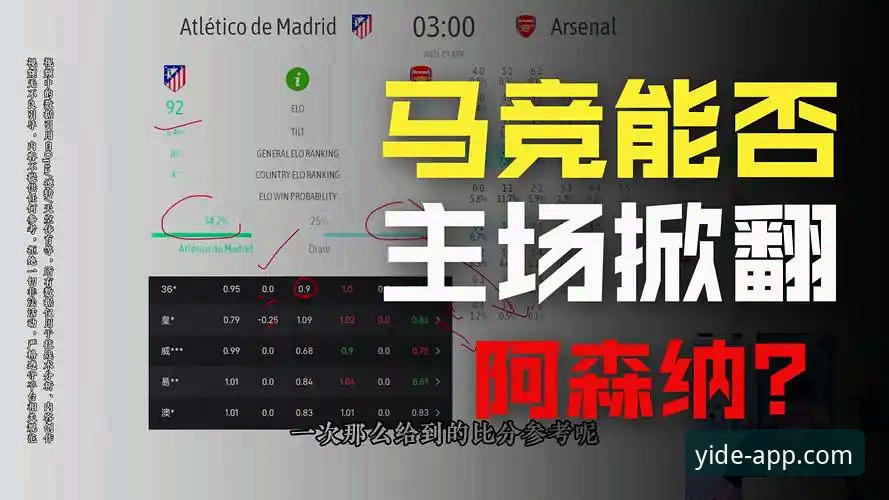 马竞vs阿森纳半决赛首回合深度评测：点球大战的战术博弈与亿德体育视角解析